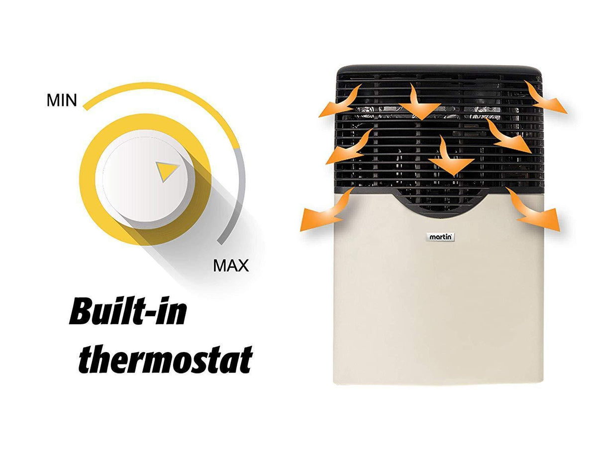 Martin 20000 BTU Direct Vent Thermostatic Built-In Natural Gas Wall Heater Furnace New - MDV20VN