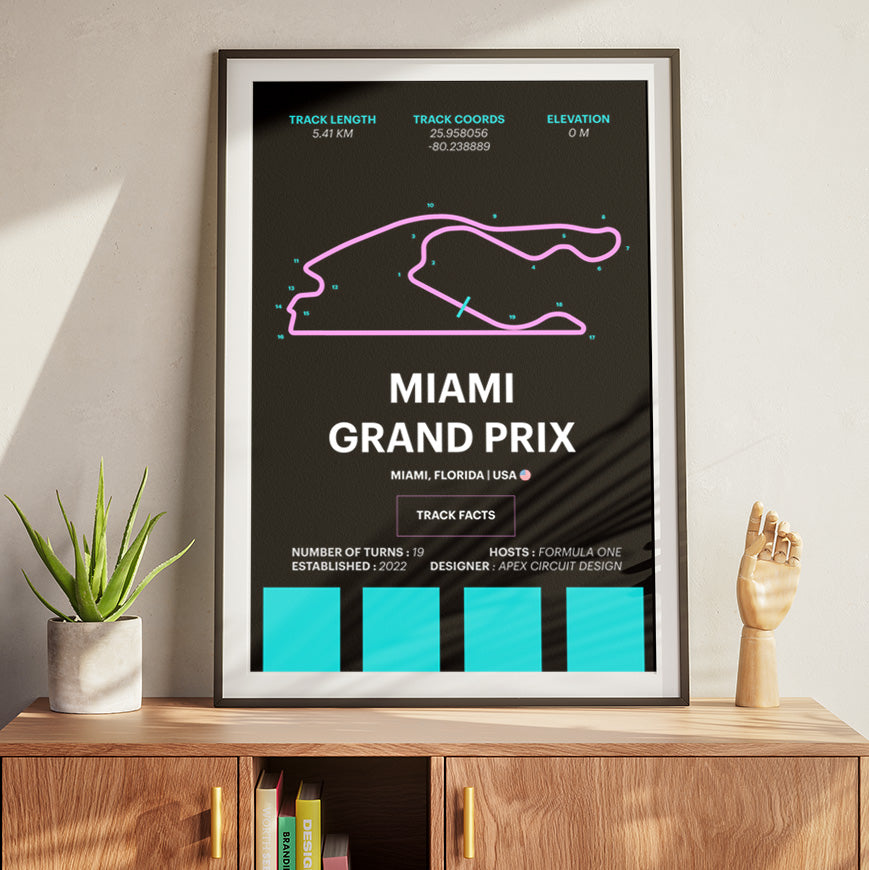 Miami Grand Prix - Corsa Series