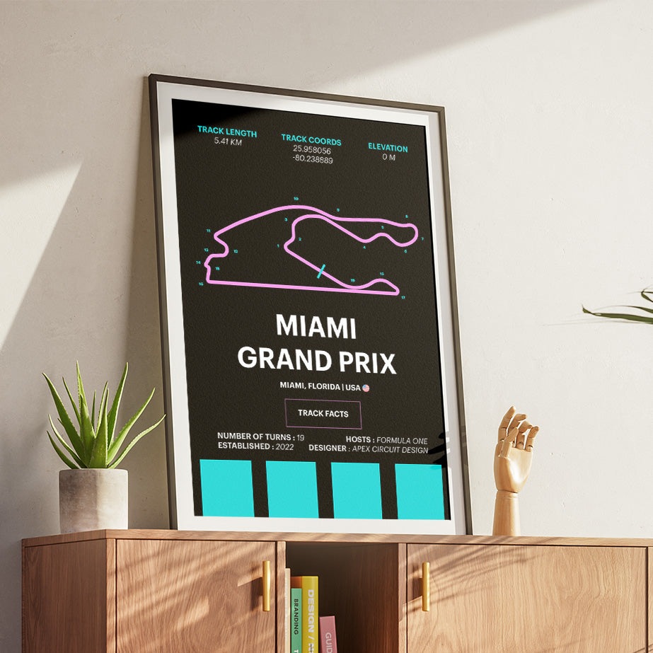 Miami Grand Prix - Corsa Series