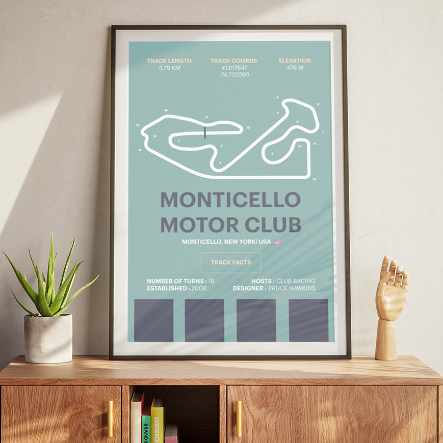 Monticello Motor Club - Corsa Series