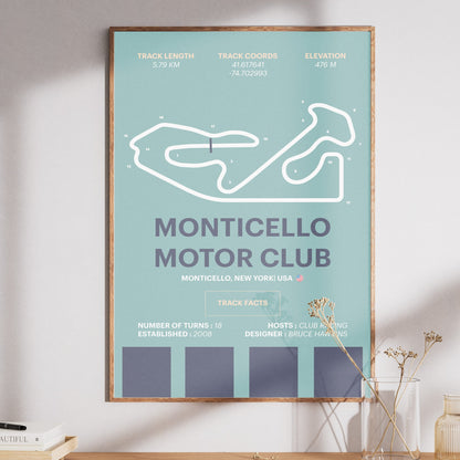 Monticello Motor Club - Corsa Series