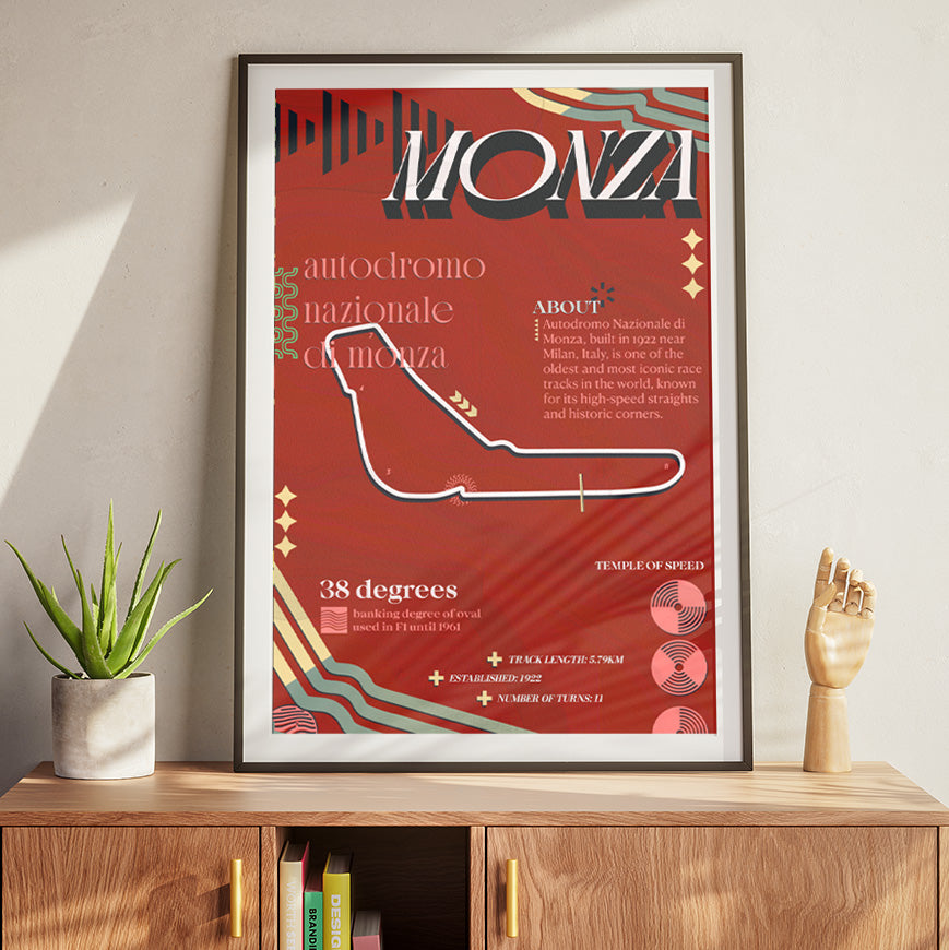 Monza - Moderno Series