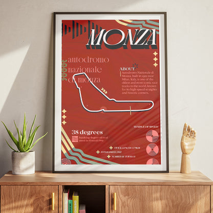 Monza - Moderno Series
