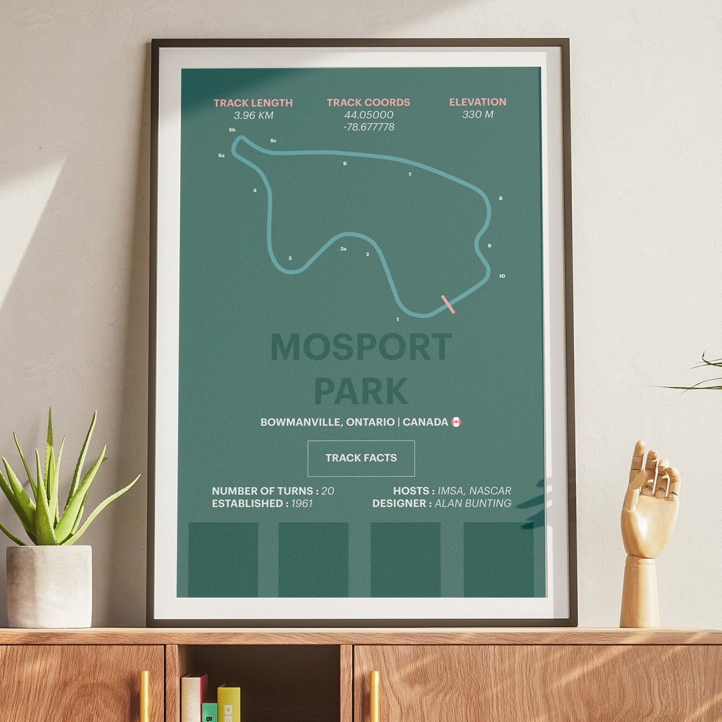 Mosport Park - Corsa Series