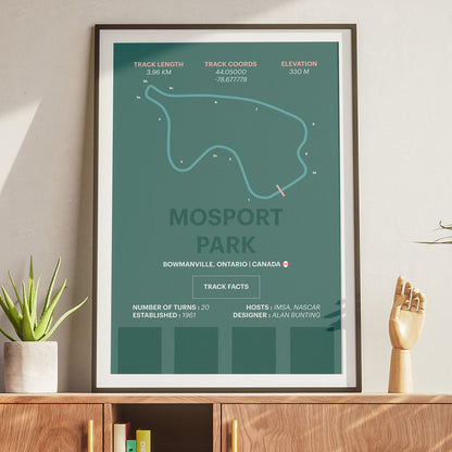 Mosport Park - Corsa Series