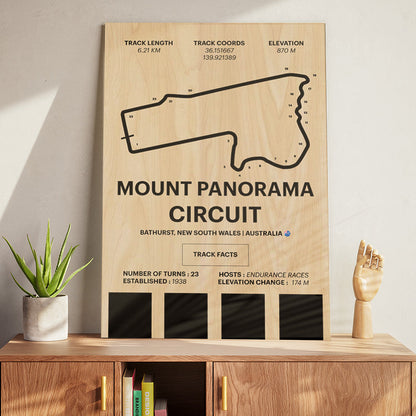 Mount Panorama Circuit - Corsa Series - Wood