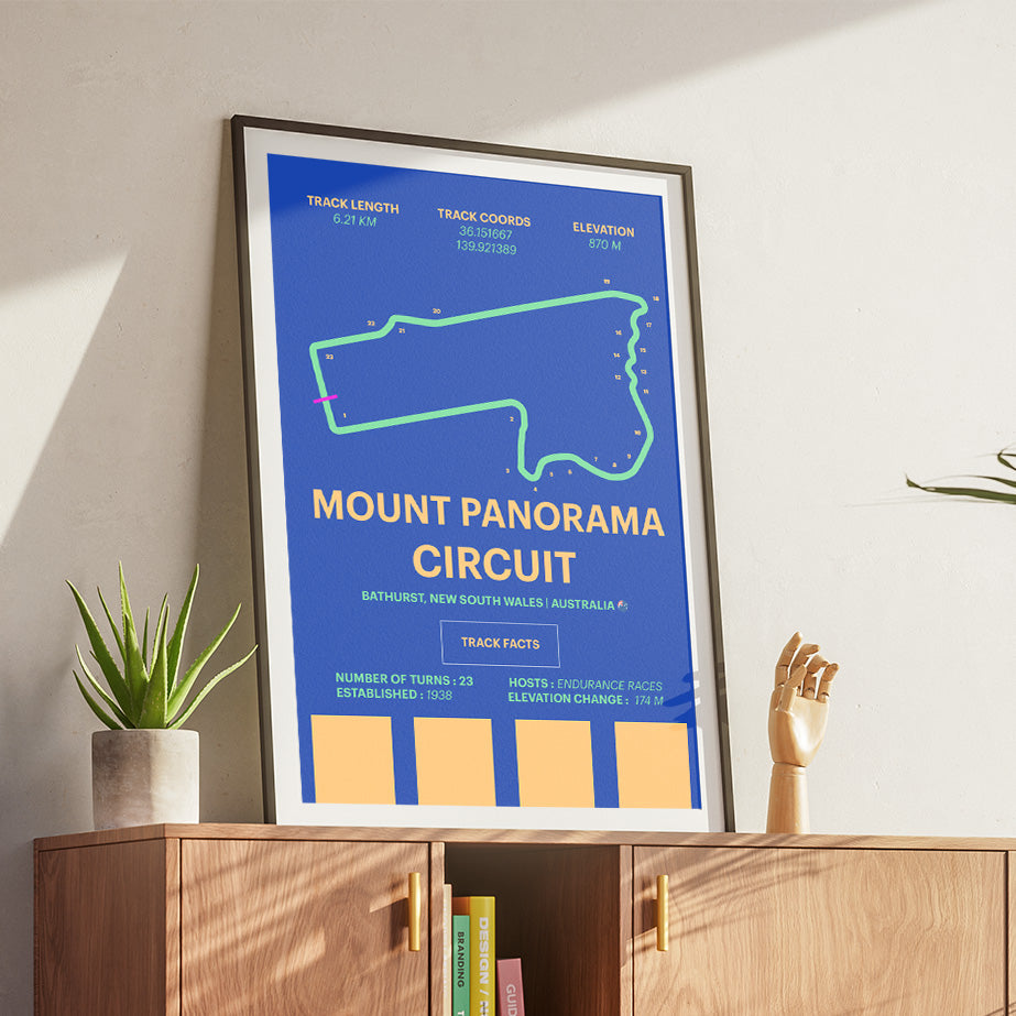 Mount Panorama Circuit - Corsa Series
