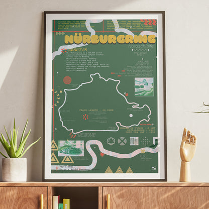Nurburgring Nordschleife - Moderno Series