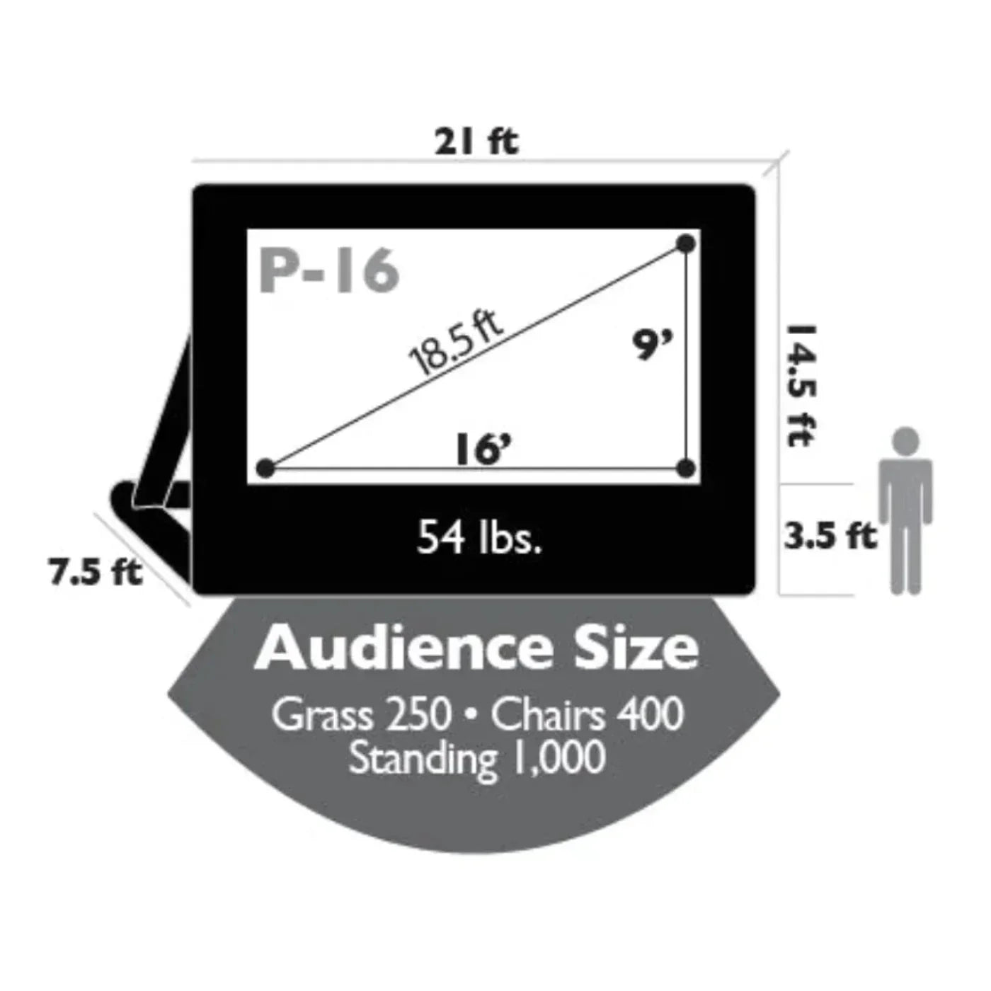 Open Air Cinema Event Pro Outdoor Movie Screen Kit - P-12