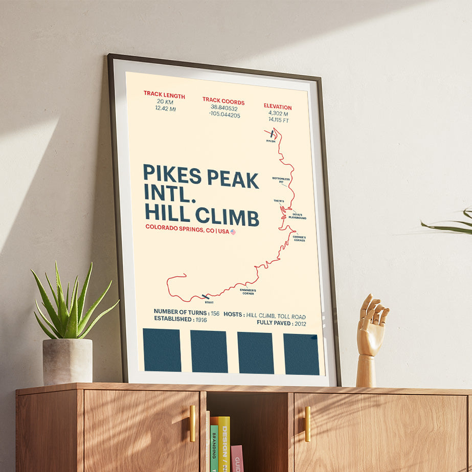 Pikes Peak Intl. Hill Climb - Corsa Series