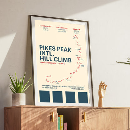 Pikes Peak Intl. Hill Climb - Corsa Series