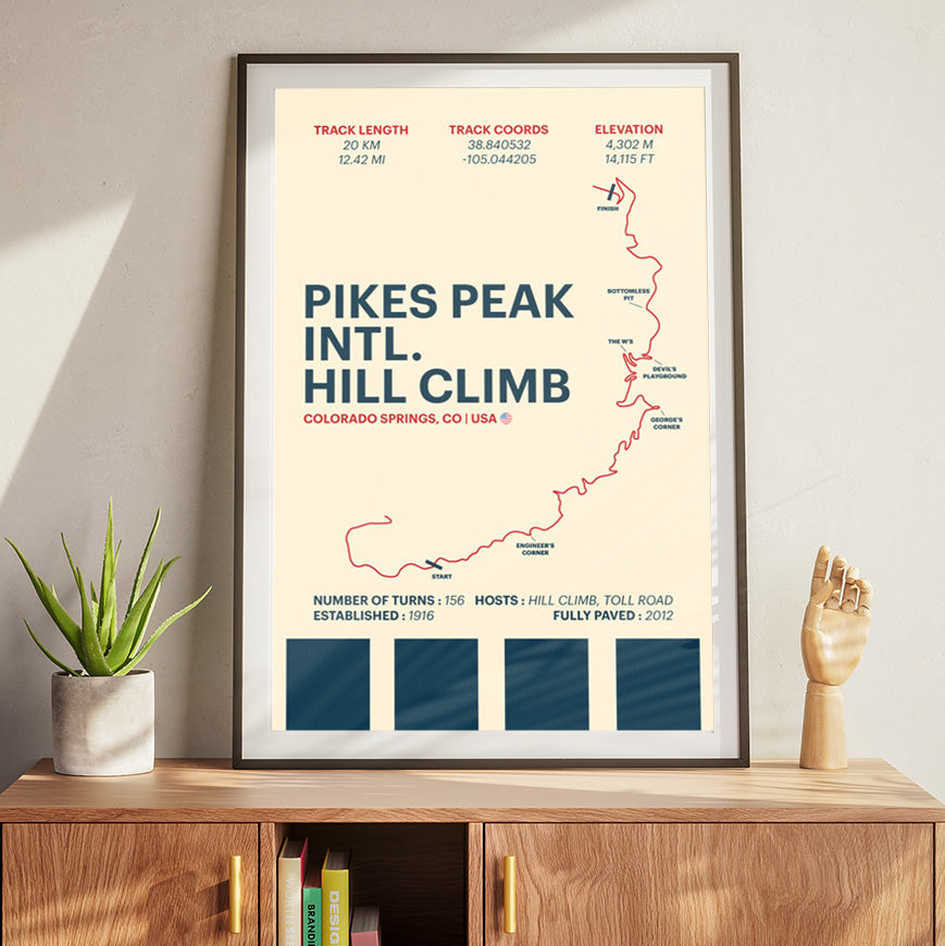 Pikes Peak Intl. Hill Climb - Corsa Series