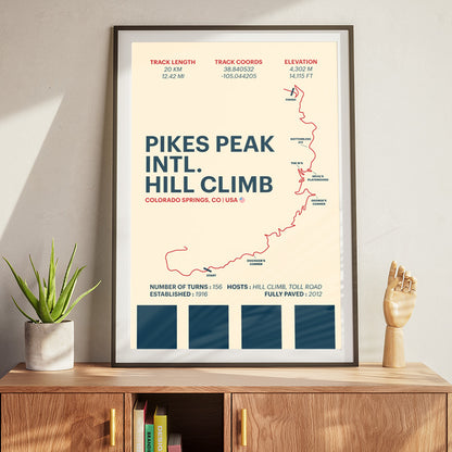 Pikes Peak Intl. Hill Climb - Corsa Series