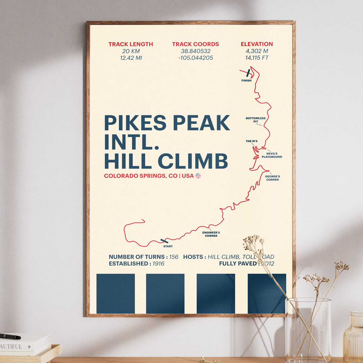 Pikes Peak Intl. Hill Climb - Corsa Series