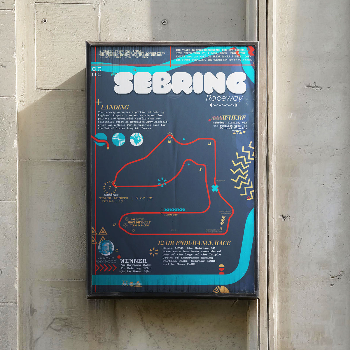 Sebring - Moderno Series