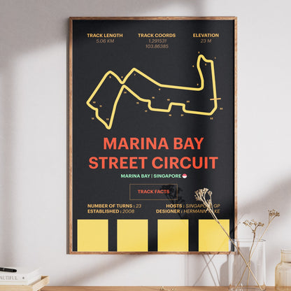 Marina Bay Street Circuit - Corsa Series