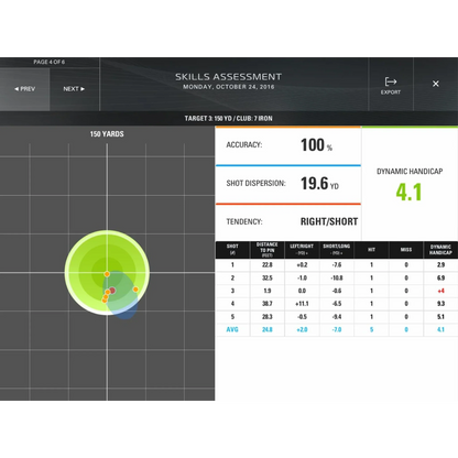 Taverns To Go SkyTrak and Golf Simulator Package
