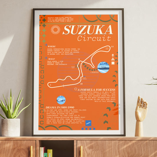 Suzuka Circuit - Moderno Series