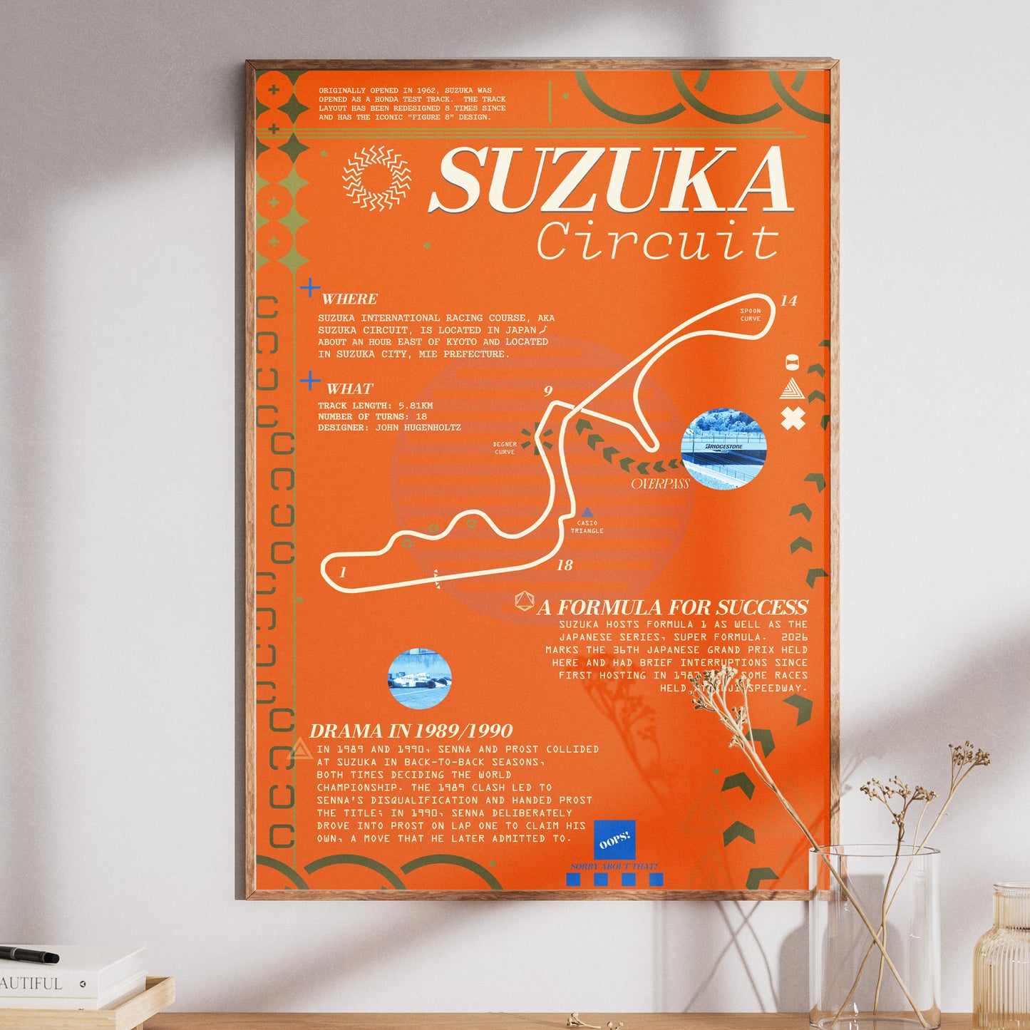 Suzuka Circuit - Moderno Series