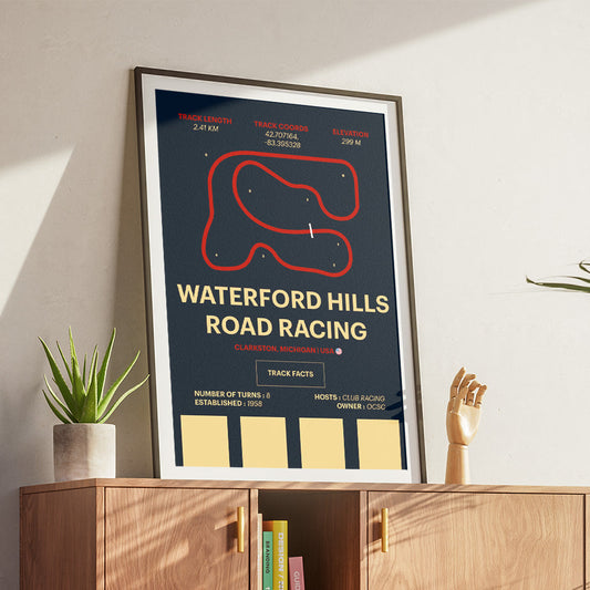 Waterford Hills Road Racing - Corsa Series